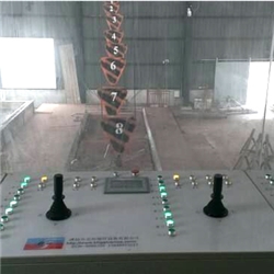 设备展示